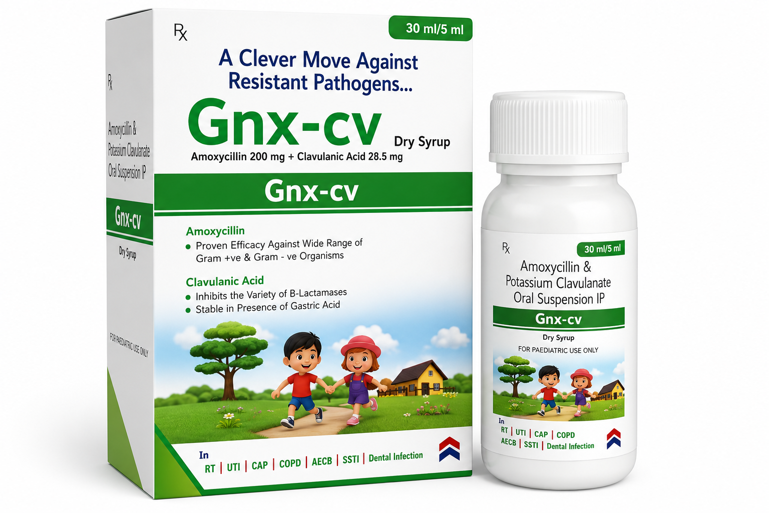Gnx-CV