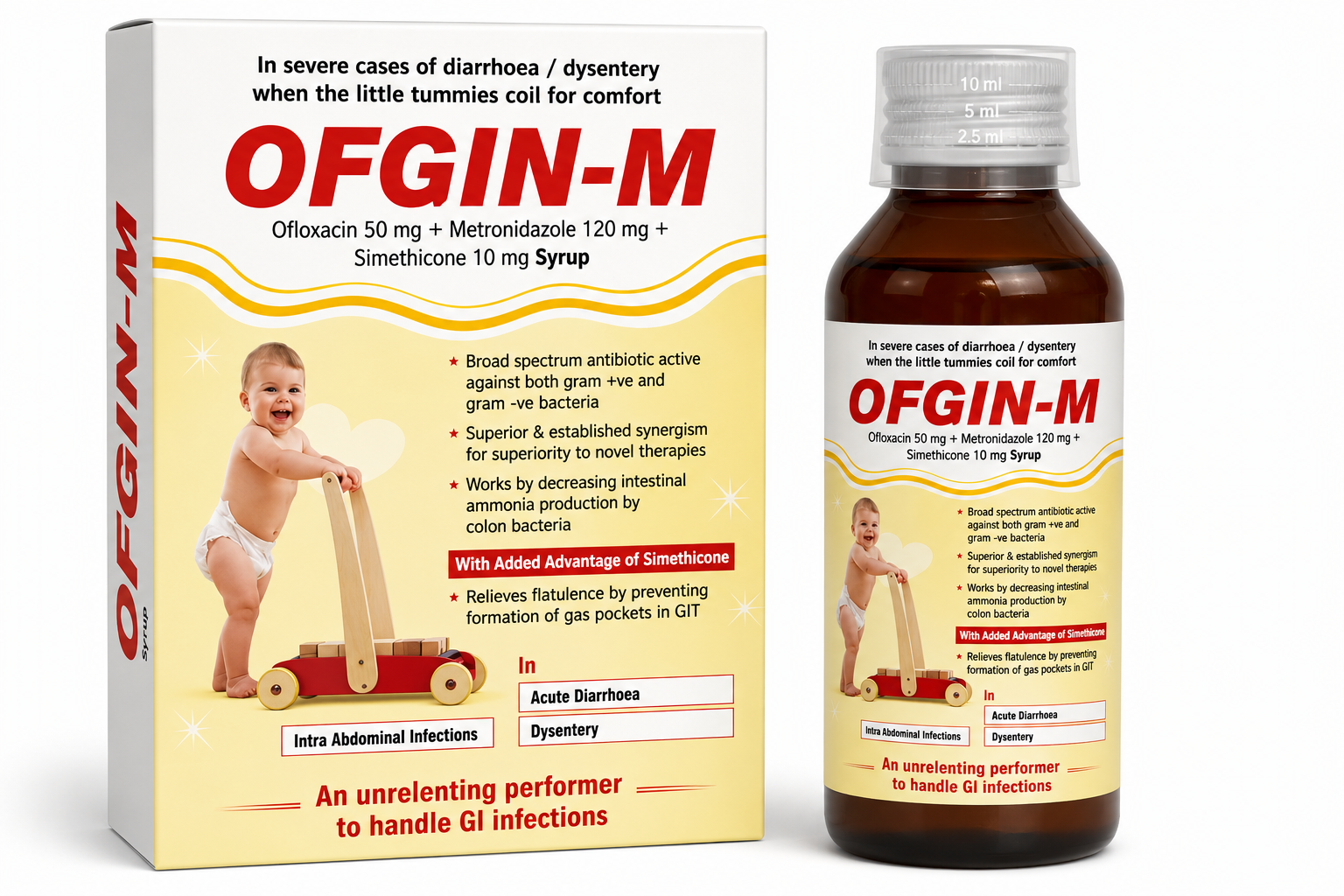 OFGIN-M